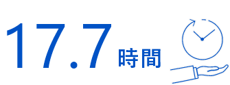 17.7時間