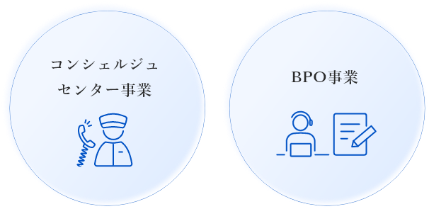 東京ガスカスタマーサポートのコンシェルジュセンター事業とBPO事業の紹介。